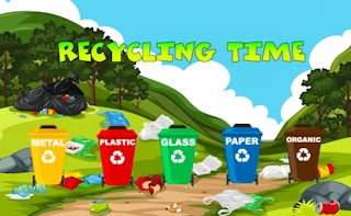 Image Recycling Time
